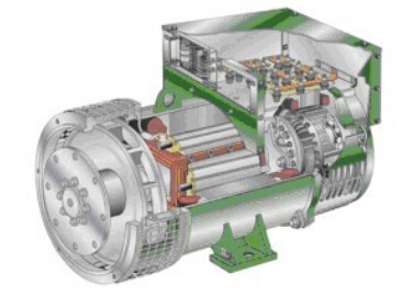 山根镇发电机内部结构图